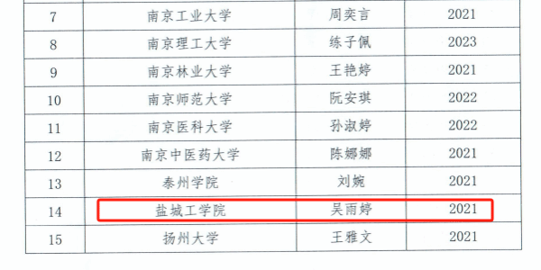 2025世俱杯分组