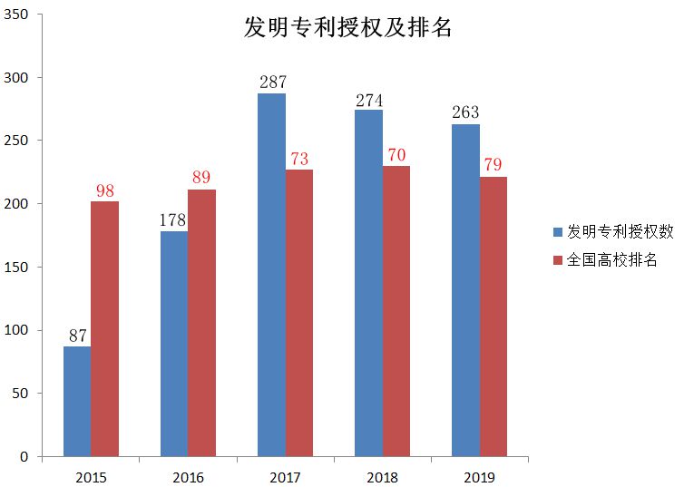世俱杯高清投注