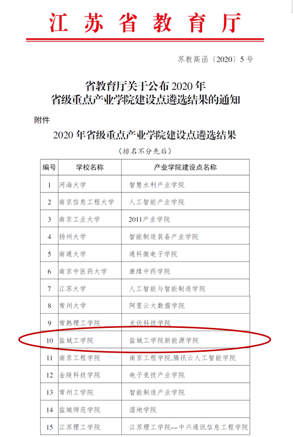 世俱杯竞猜网站