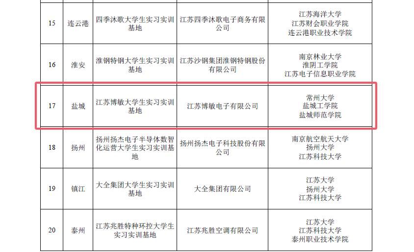 巴黎圣日耳曼世俱杯免费直播