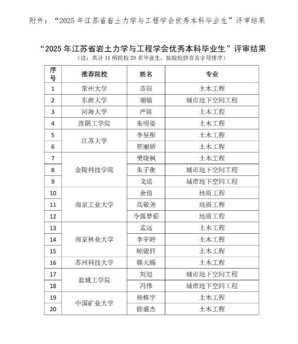 姆巴佩2025世俱杯