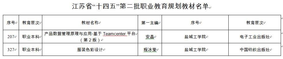 2025世俱杯投注