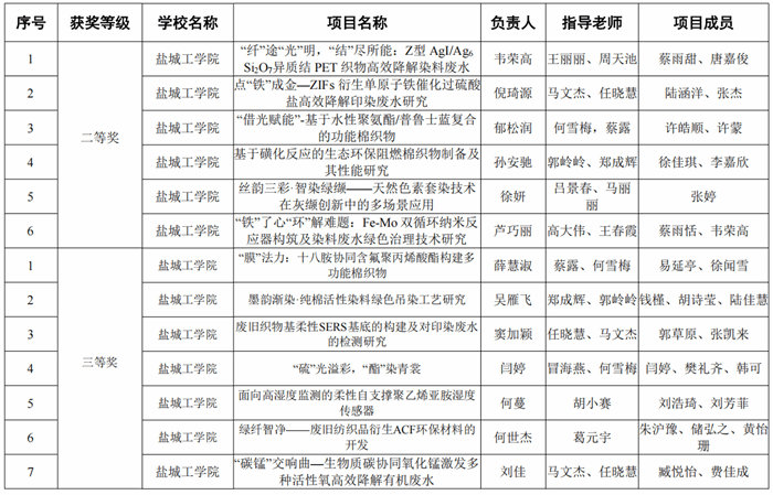 世俱杯·买球