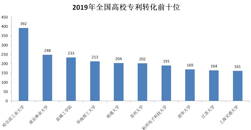 世俱杯免费分组