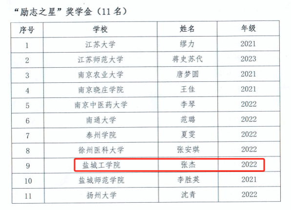 世俱杯电视直播