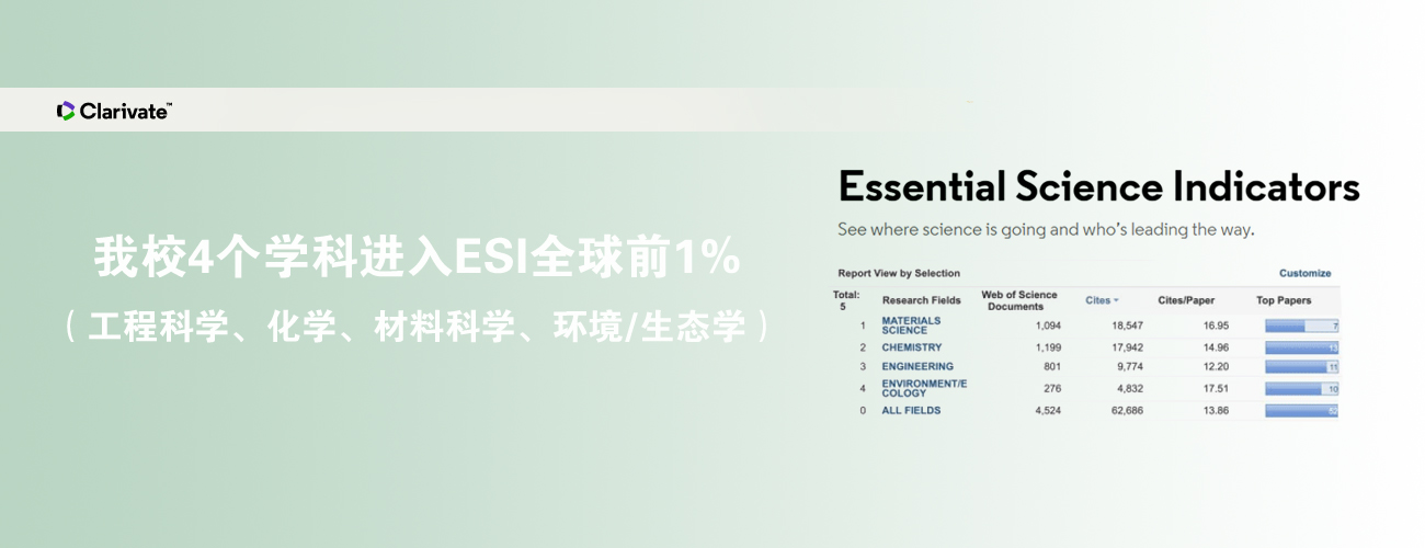 足球世俱杯分组